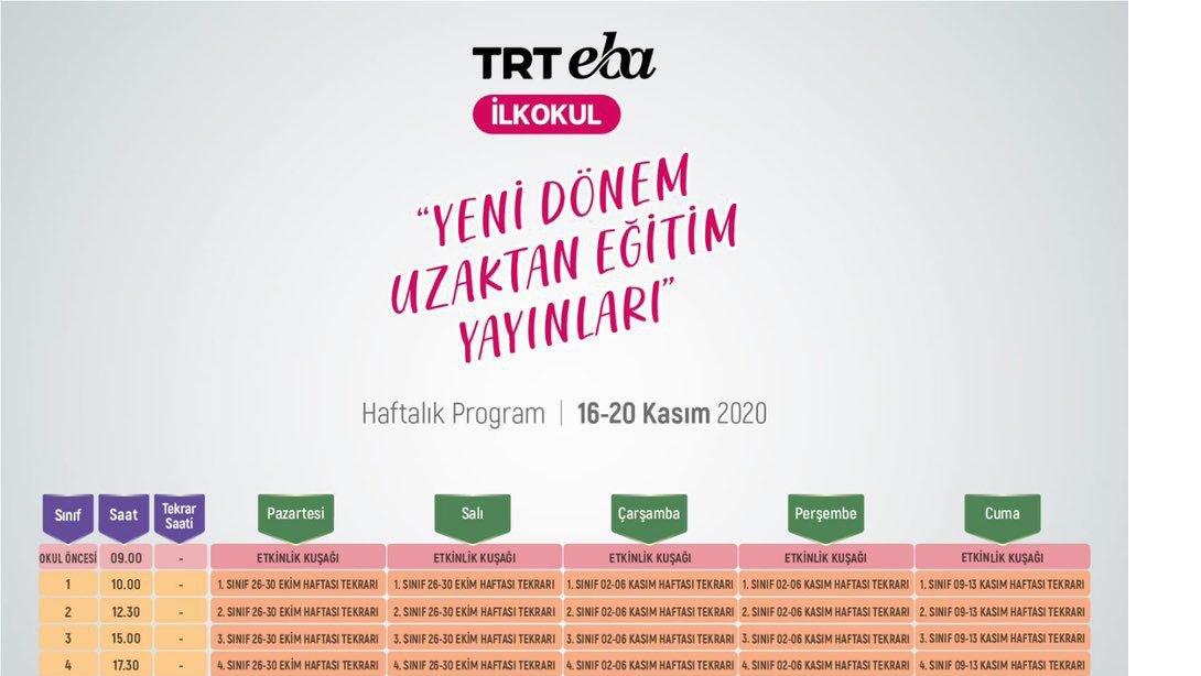 TRT EBA TV Ara Tatil Haftası İlkokul, Ortaokul ve Lise Kanallarında Ders Programı Yayınlandı